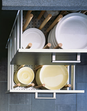 How to Organize Your Kitchen - Kitchen - Interior Design