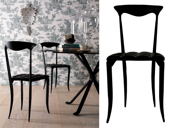 Top 8 Stylish Dining Chairs