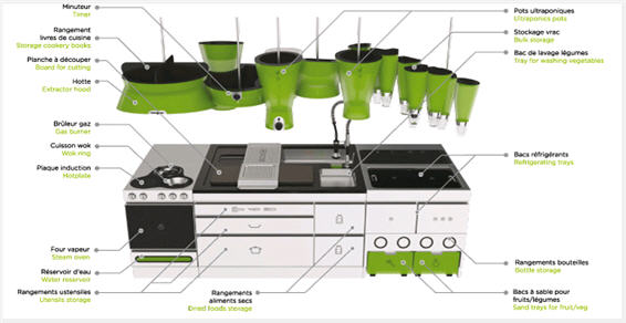 Ekokook by Faltazi, cooking reduces waste - Faltazi - Ekokook - Cooking