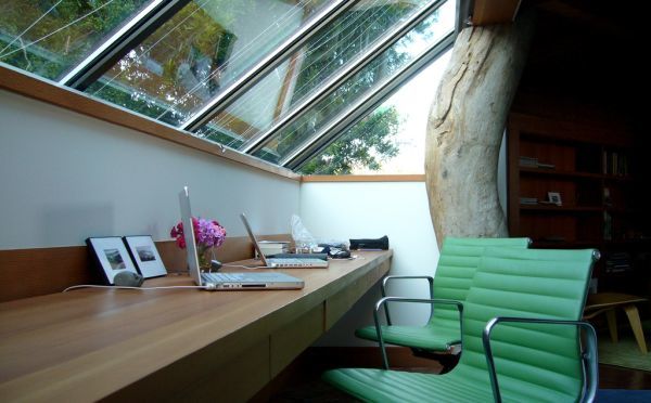 What Makes A Home Office Functional And Great To Work In