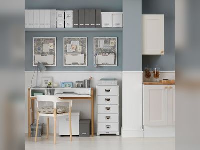 7 things you need to know before you design your home office